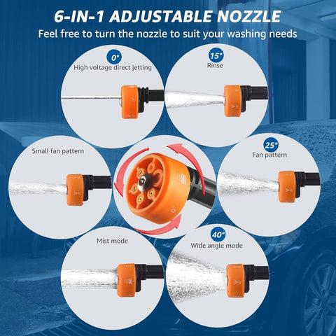 High pressure car Washer Nozzle